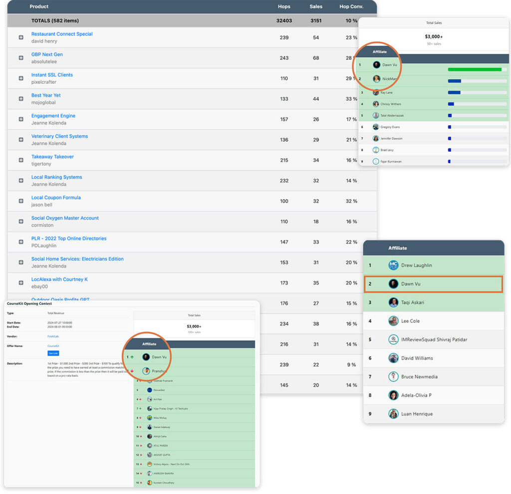 Local Spotlight Fortune