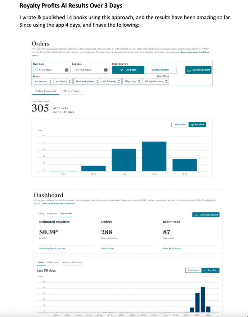 Royalty Profits AI Review 2025