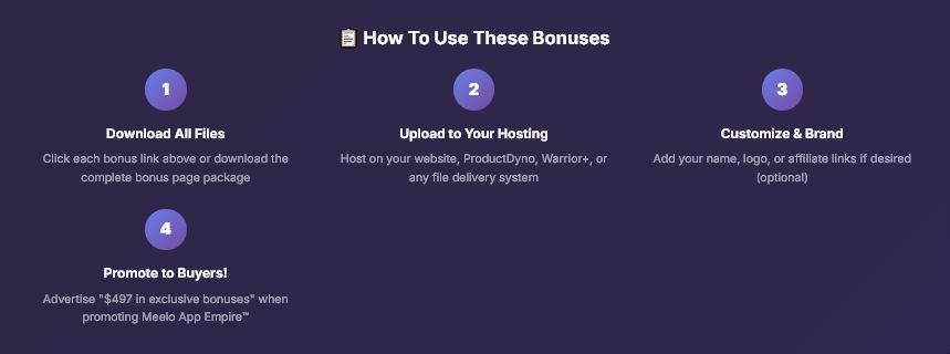 Meelo App Empire training dashboard screenshot showing beginner-friendly app business course modules and income-building tools.