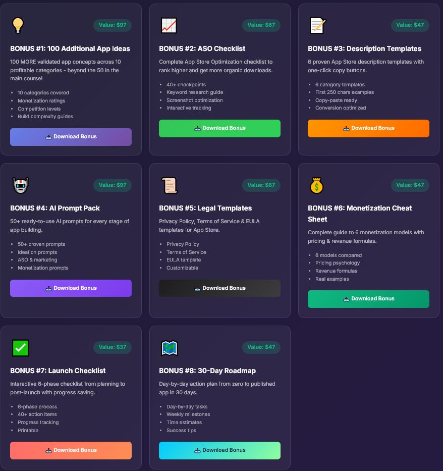 Meelo App Empire training dashboard screenshot showing beginner-friendly app business course modules and income-building tools.