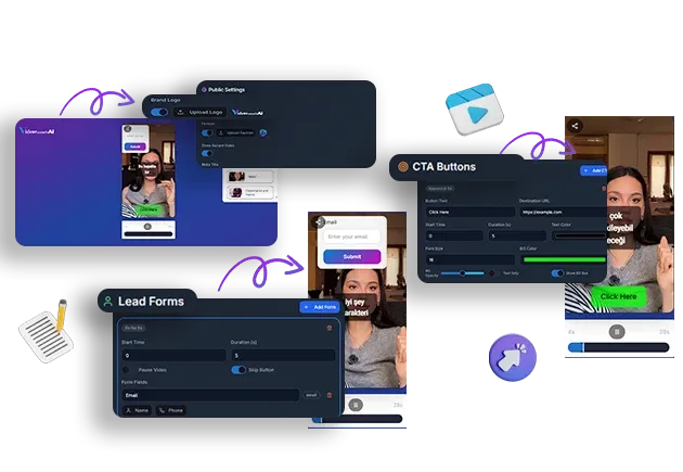 VideoFunnels AI promotional image showing creators using smartphones and cameras to turn short videos into marketing funnels.